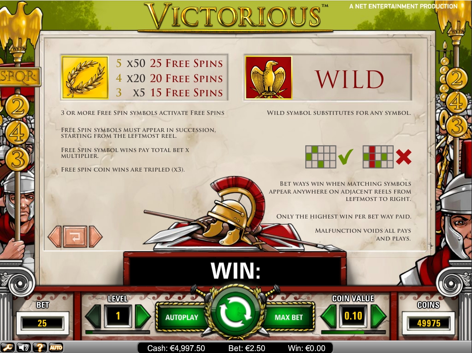 Victorious Slot Free Play