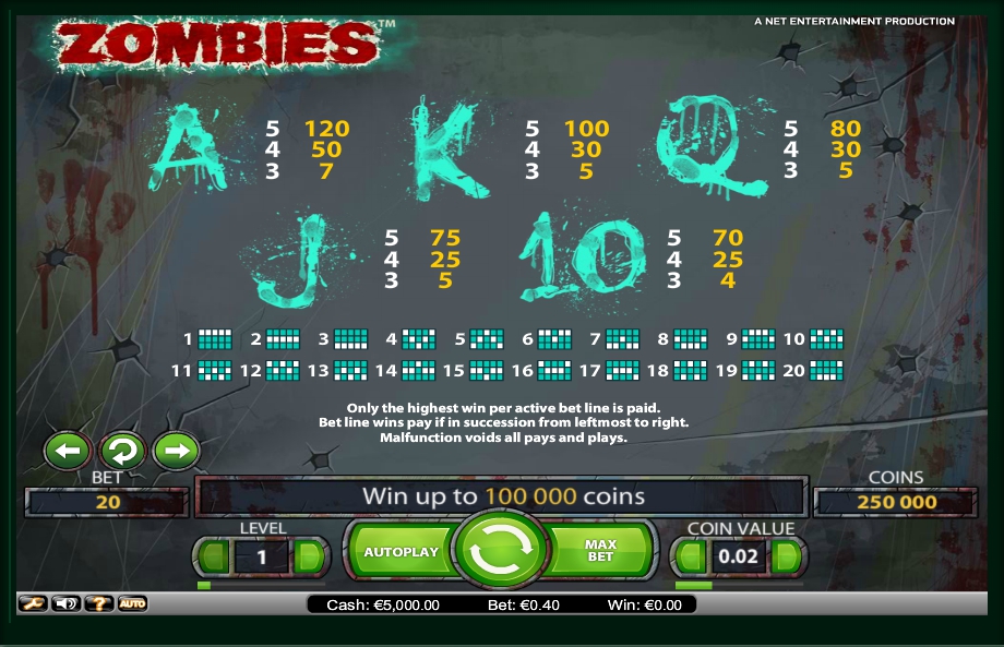 Jogos de slots gratis Zombie Slot Mania Jogos de slots gratis Zombie Slot Mania