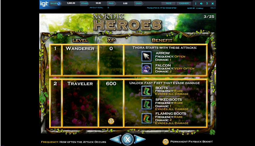 Jogos caca-niqueis Mythic Maiden