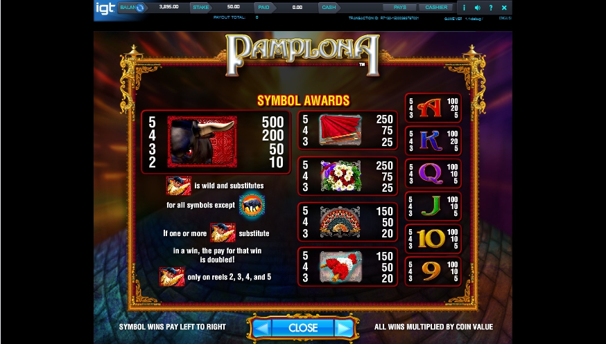 pamplona slot machine detail image 4