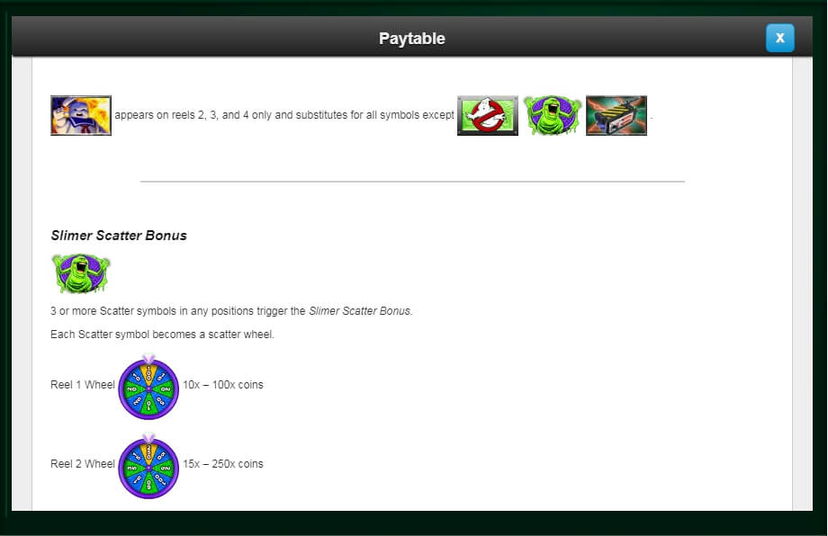 ghostbusters triple slime slot machine detail image 15