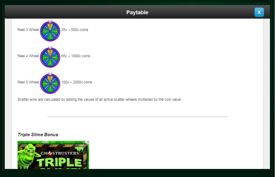 ghostbusters triple slime slot machine detail image 14