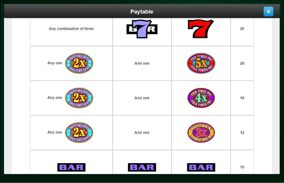 super times pay hot roll slot machine detail image 5