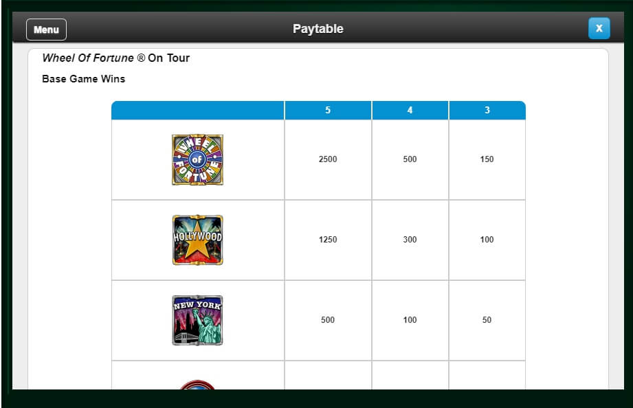 wheel of fortune on tour slot machine detail image 9