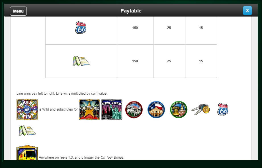 wheel of fortune on tour slot machine detail image 6