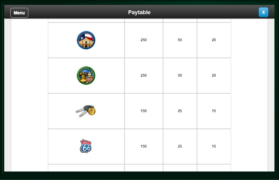 wheel of fortune on tour slot machine detail image 2