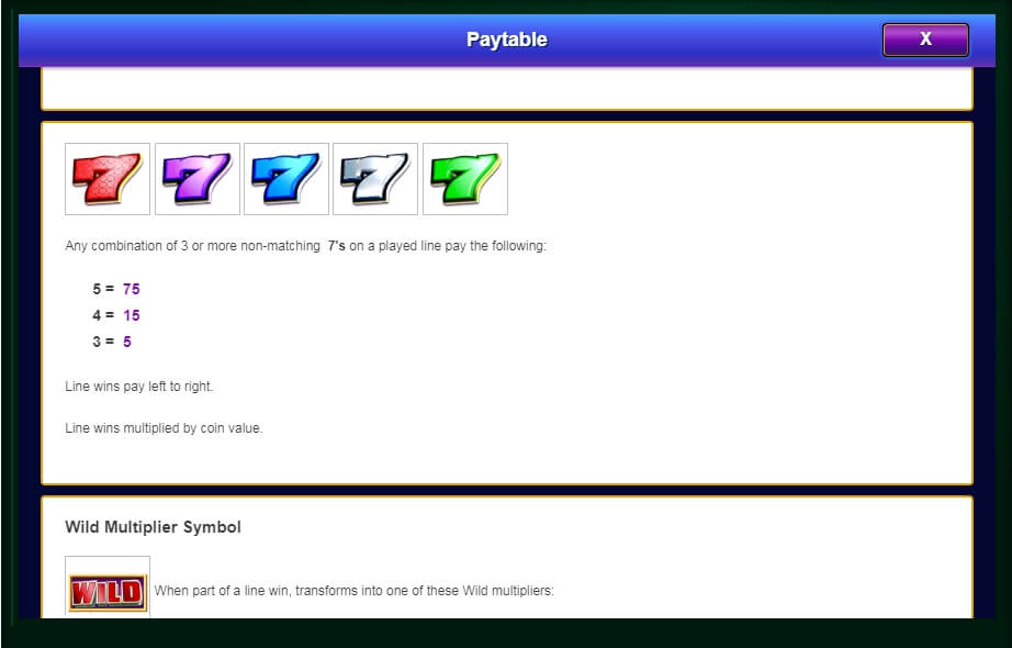 wheel of fortune ultra 5 reels slot machine detail image 4