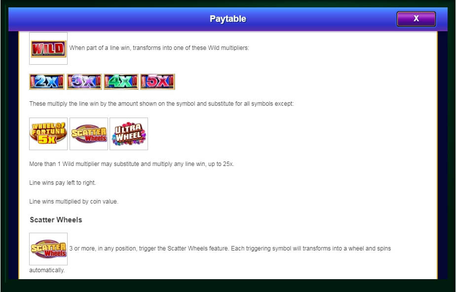 wheel of fortune ultra 5 reels slot machine detail image 3