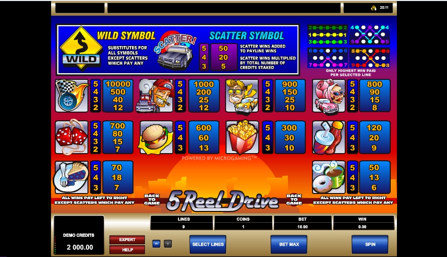 free 5 reel slot machine games