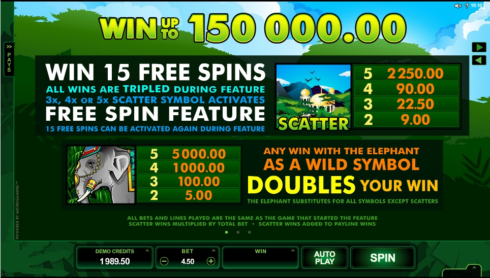 adventure palace slot machine detail image 2