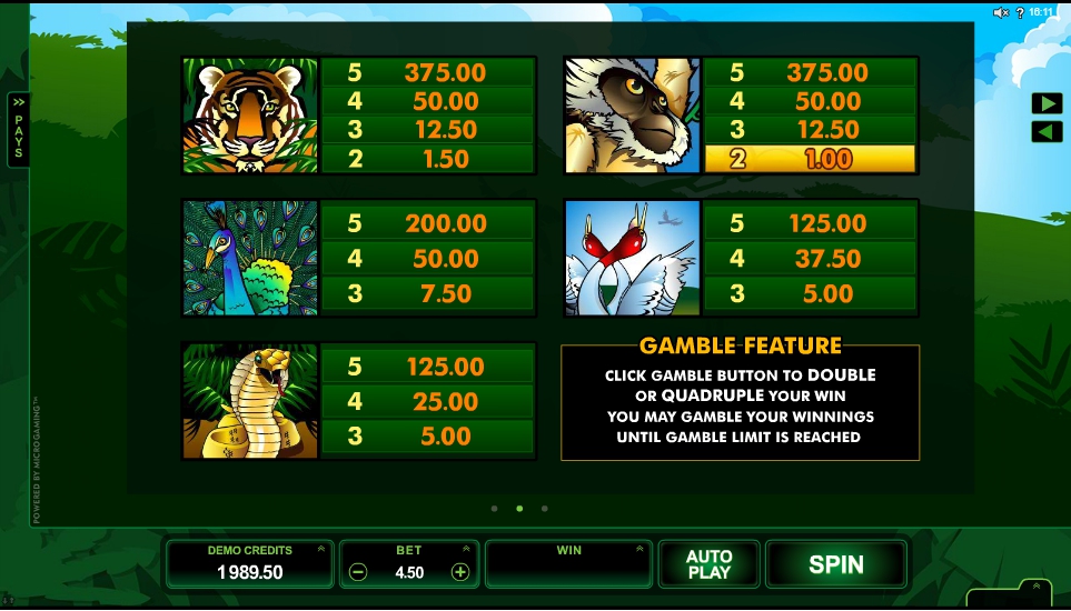 adventure palace slot machine detail image 1