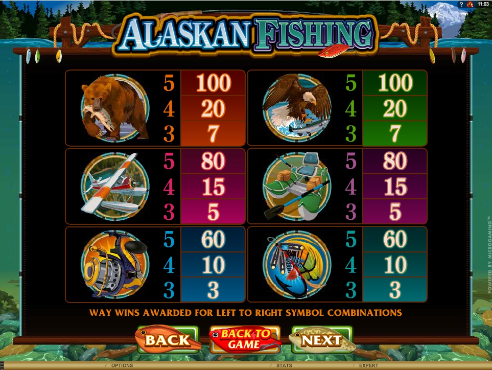 Alaskan Fishing Slot Machine UK - FREE Play in Microgaming Casino