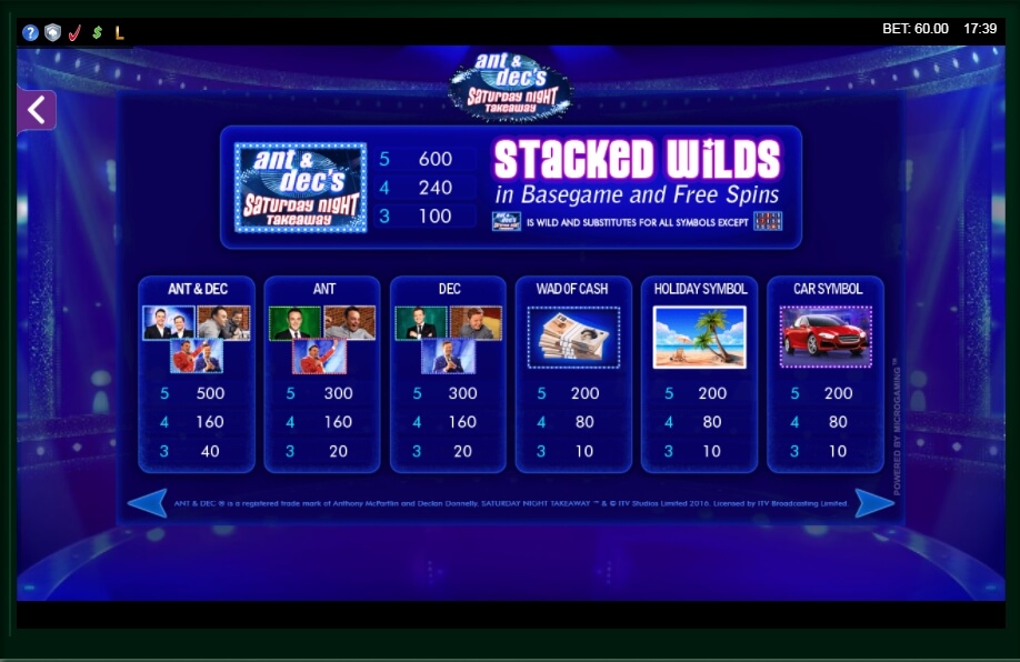 ant and decs saturday night takeaway slot machine detail image 1