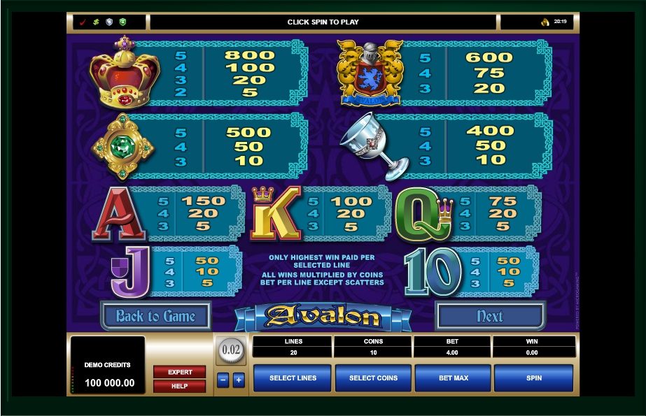 avalon slot machine detail image 0
