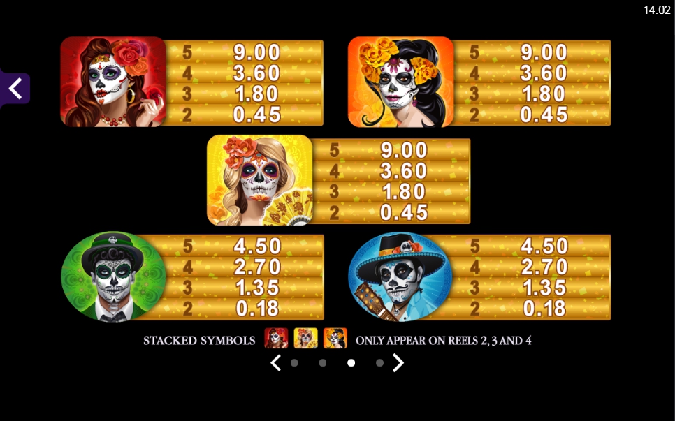 beautiful bones slot machine detail image 1
