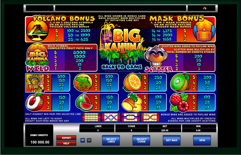 Jogos de video slot Crazy Fruits Jogos de video slot Crazy Fruits