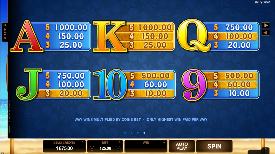 bikini party slot machine detail image 0