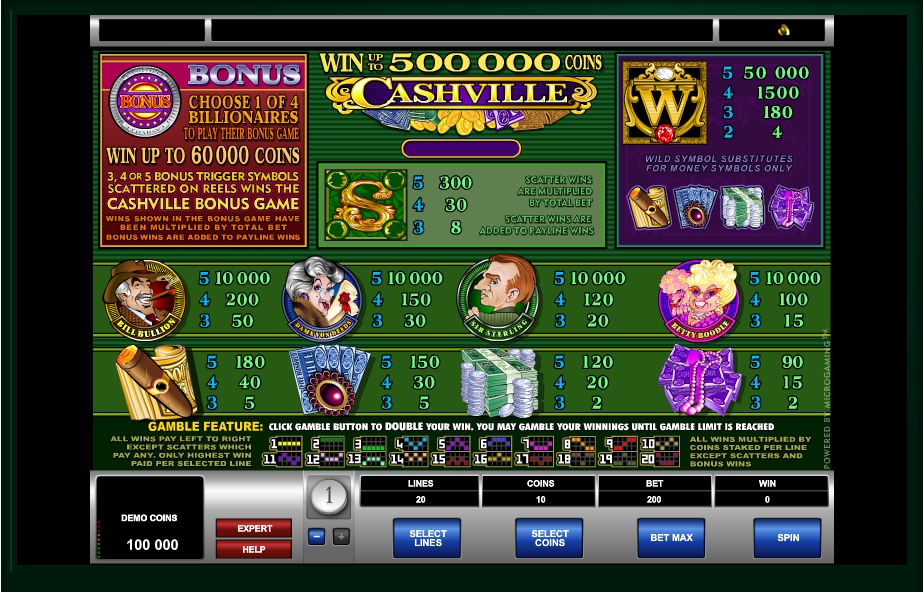 Best bonus online microgaming casino