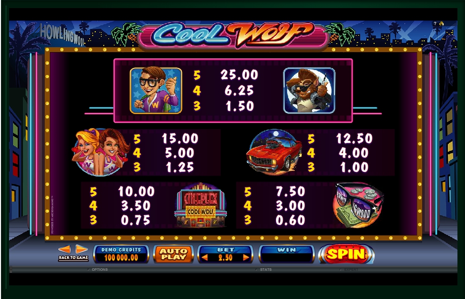 cool wolf slot machine detail image 1