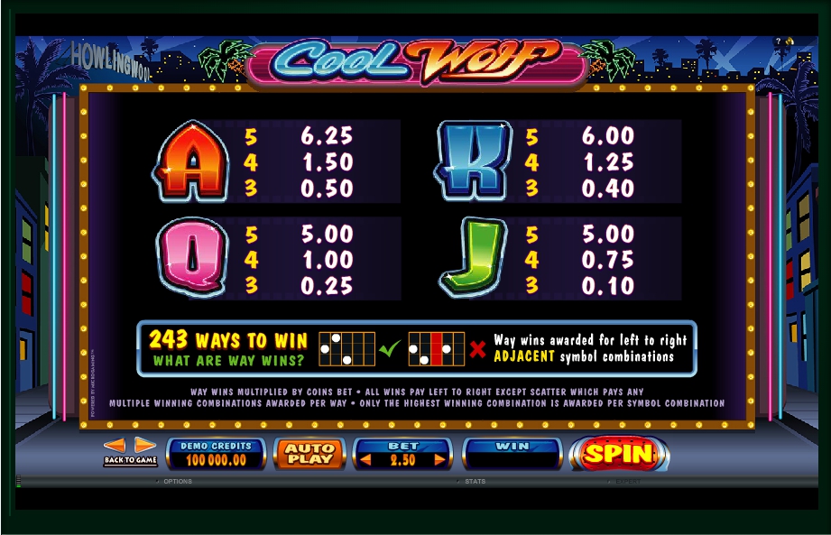 cool wolf slot machine detail image 0