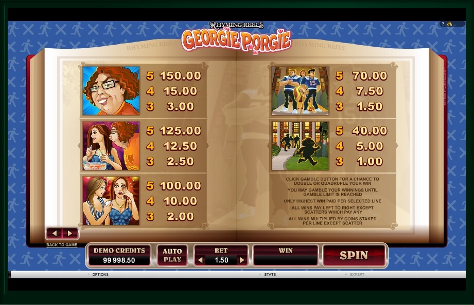 rhyming reels georgie porgie slot machine detail image 4