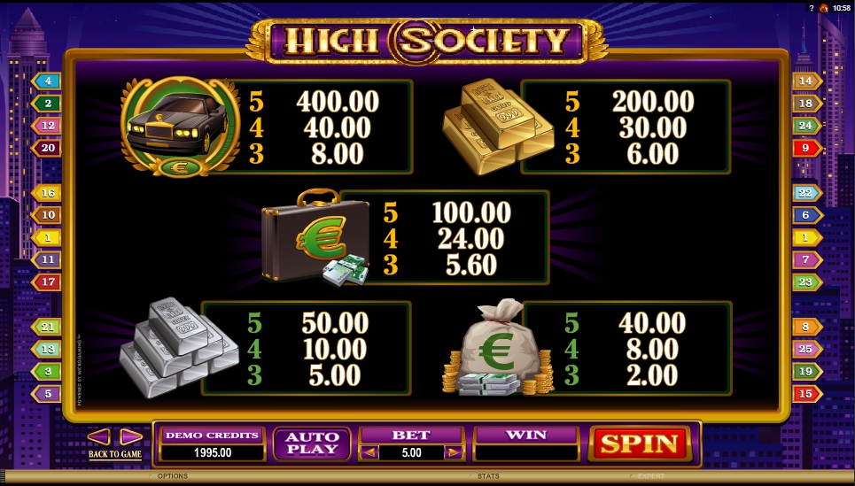 High Society Slot Machine UK - FREE Play in Microgaming Casino