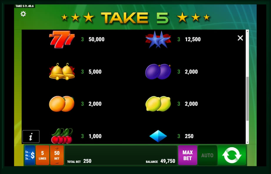 take 5 slot machine detail image 1