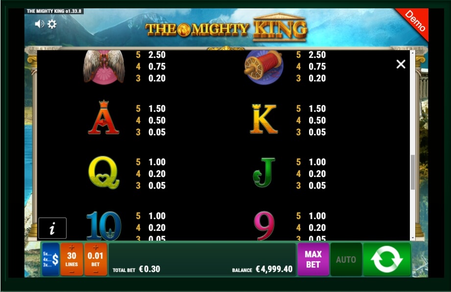 the mighty king slot machine detail image 2