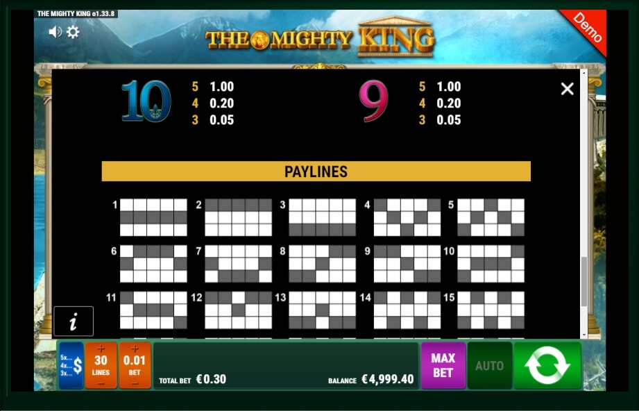 the mighty king slot machine detail image 1