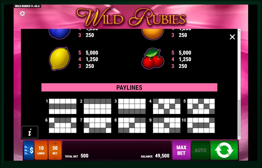 wild rubies red hot firepot slot machine detail image 5