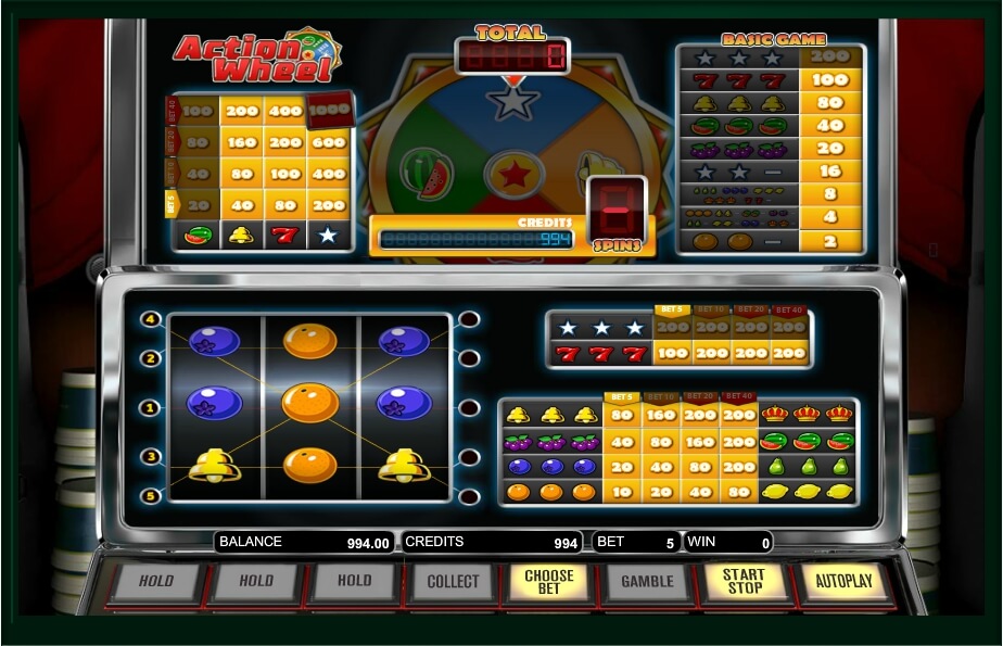 action wheel slot machine detail image 0