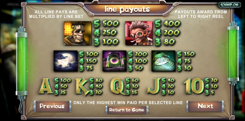 frankenslots monster slot machine detail image 1
