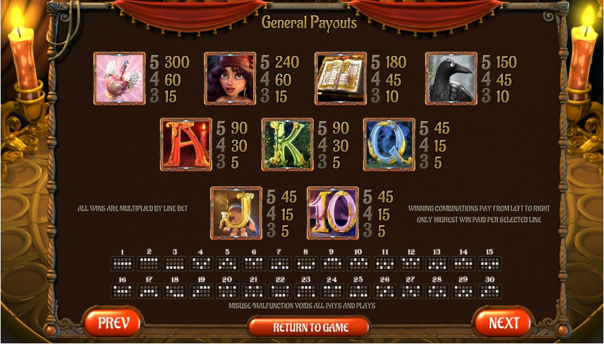gypsy rose slot machine detail image 4