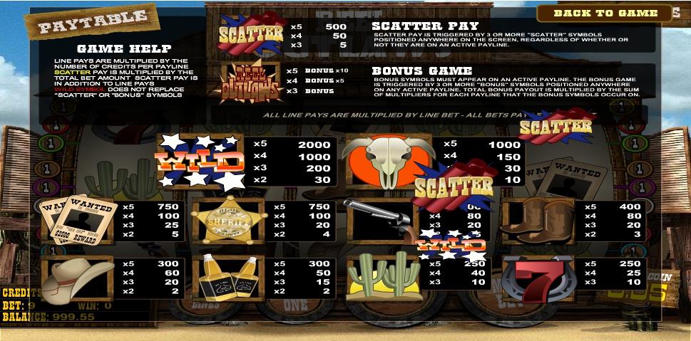 reel outlaws slot machine detail image 0