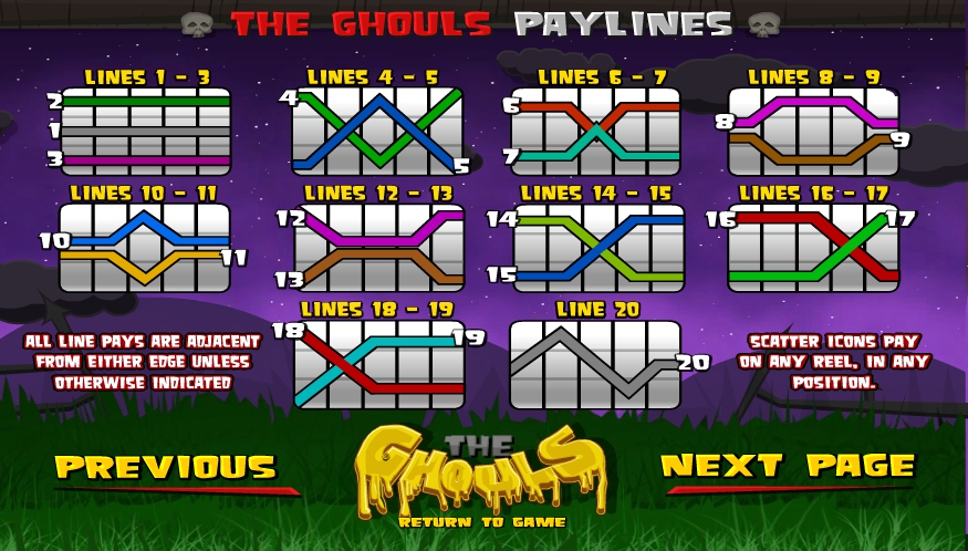 the ghouls slot machine detail image 0