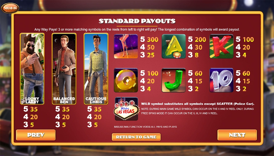 weekend in vegas slot machine detail image 3