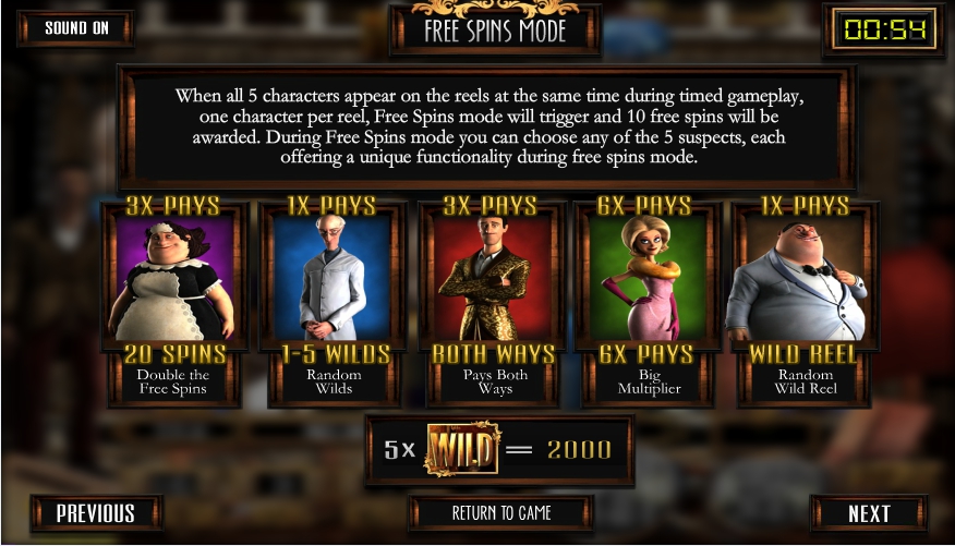 who spun it slot machine detail image 0