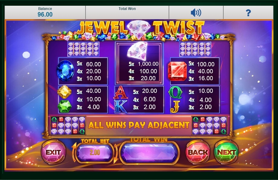 casino game vegas twist прохождение casino game vegas twist прохождение