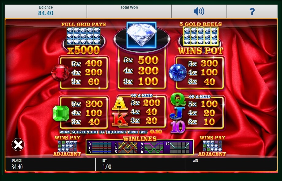 Super Diamond Deluxe Free Play