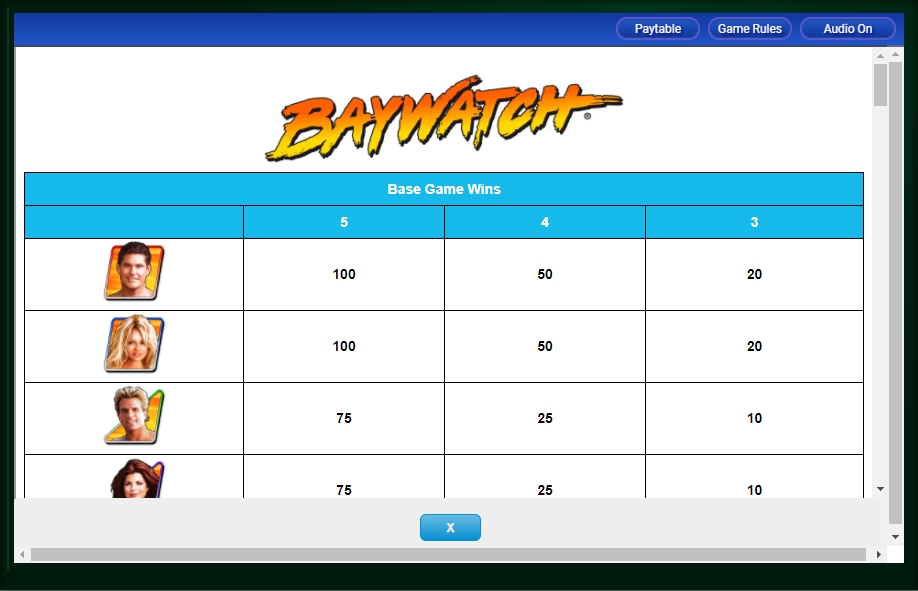 baywatch slot machine detail image 10