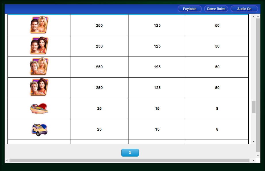 baywatch slot machine detail image 2