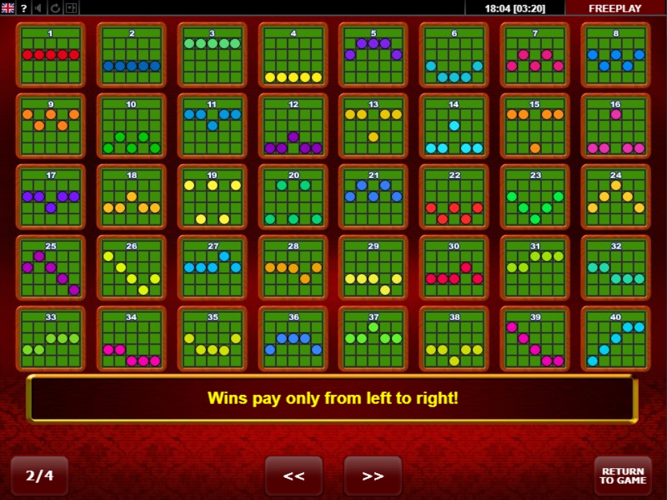 billyonaire slot machine detail image 2