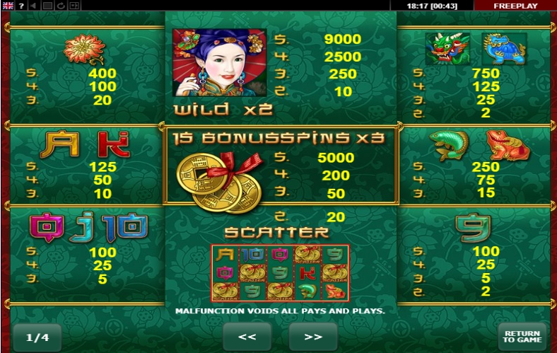 lucky coin slot machine detail image 3