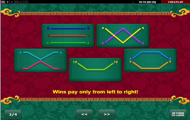 lucky coin slot machine detail image 2