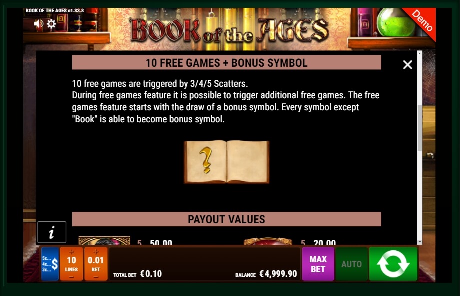 Book of the Ages Slot Machine