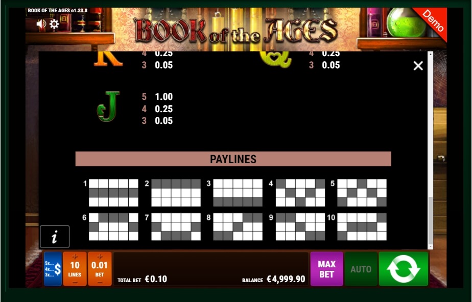Book Of The Ages Slot Machine