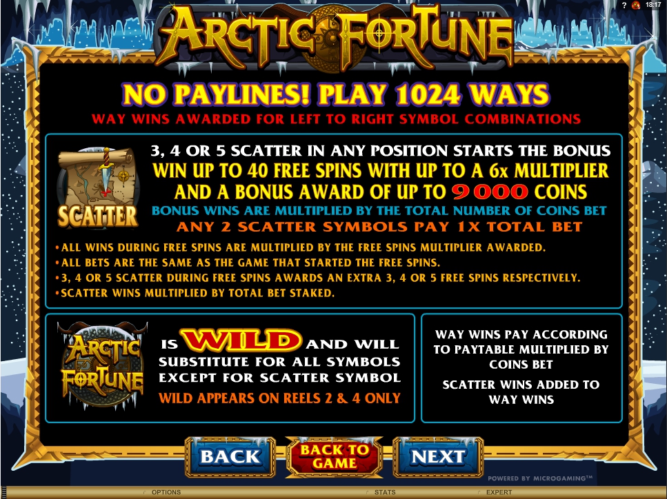 Slot online Penguin Party