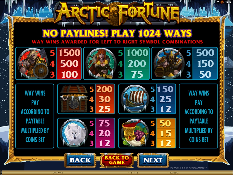 Jogos de slot gratis Merry Fruits